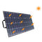 100개 와트 Foldable 태양 전지판 협력 업체