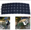 가동 가능한 매우 얇은 태양 전지판 협력 업체